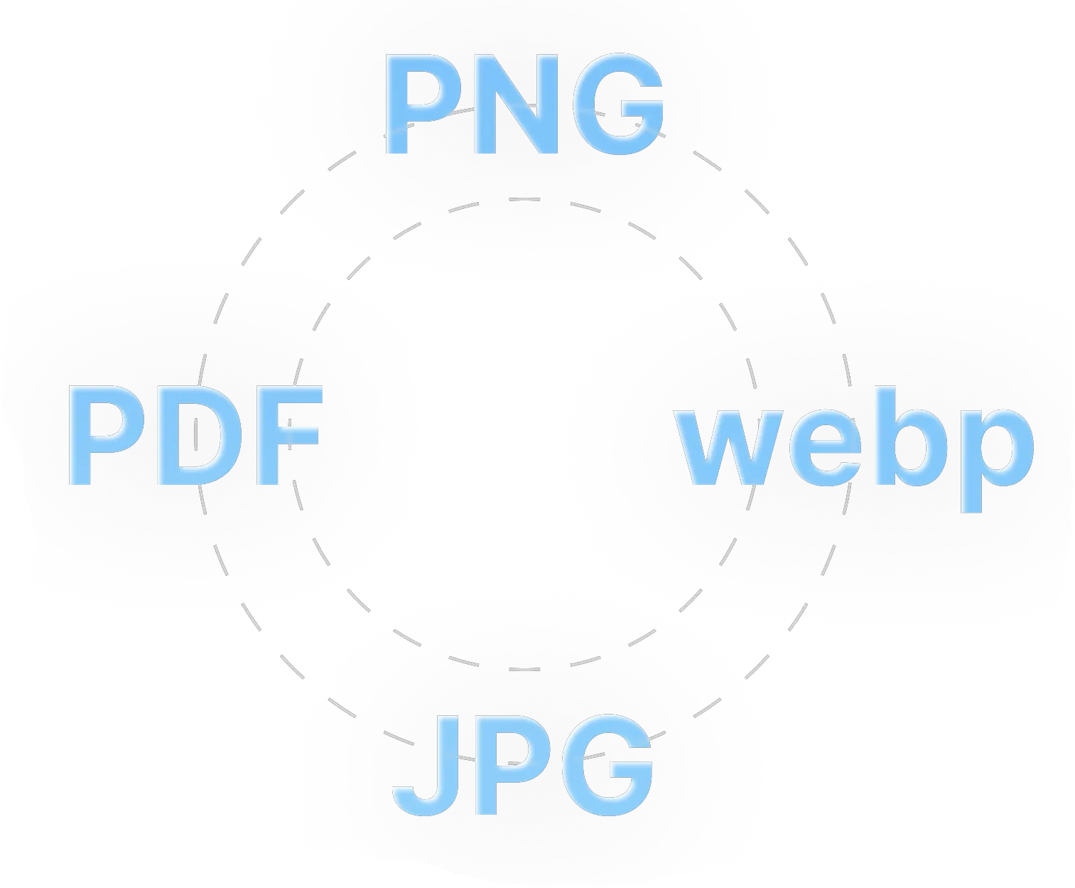 Convert images
